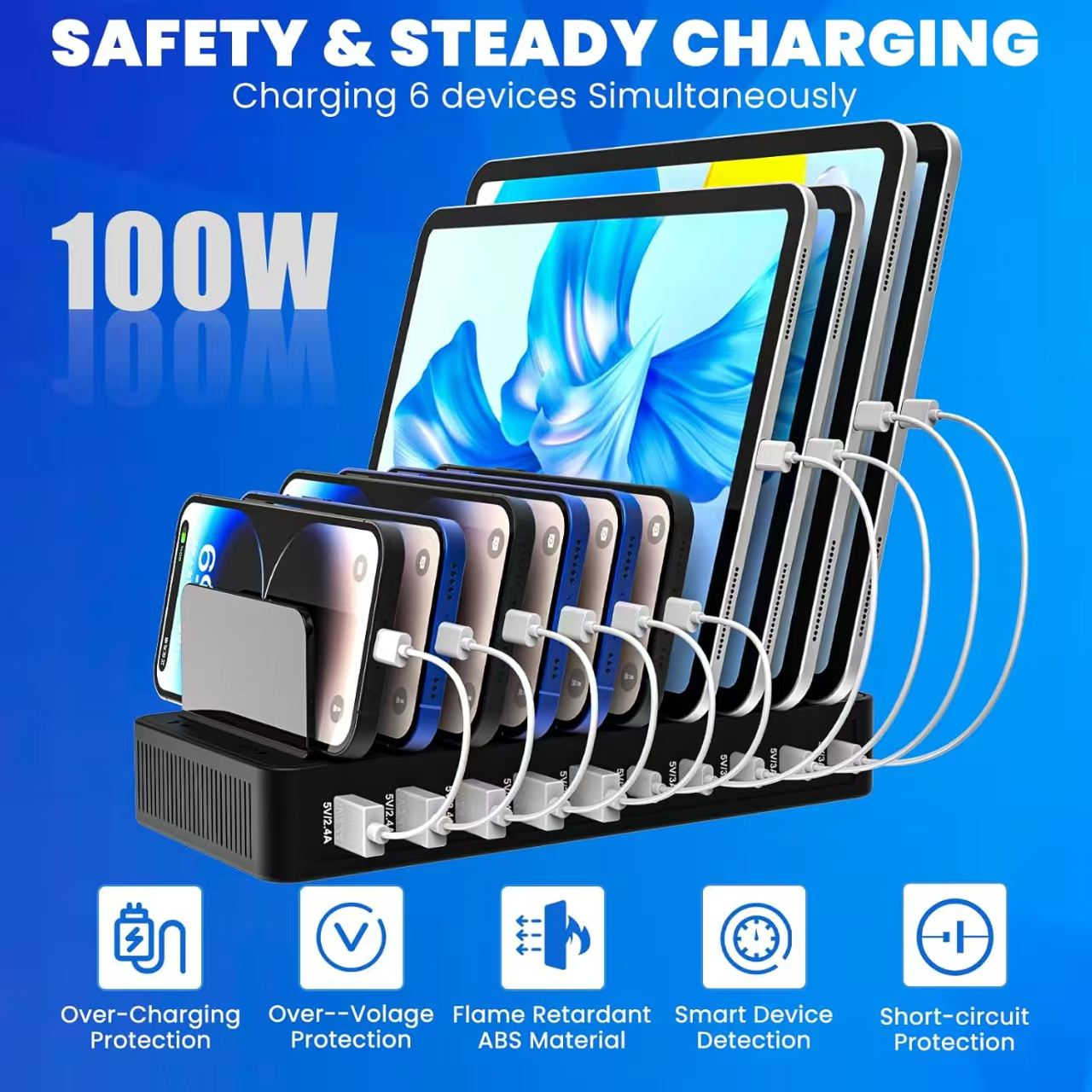 شاحن متعدد الوظائف بقدرة 100 و - مراجعة Home Office Vivo وسعره