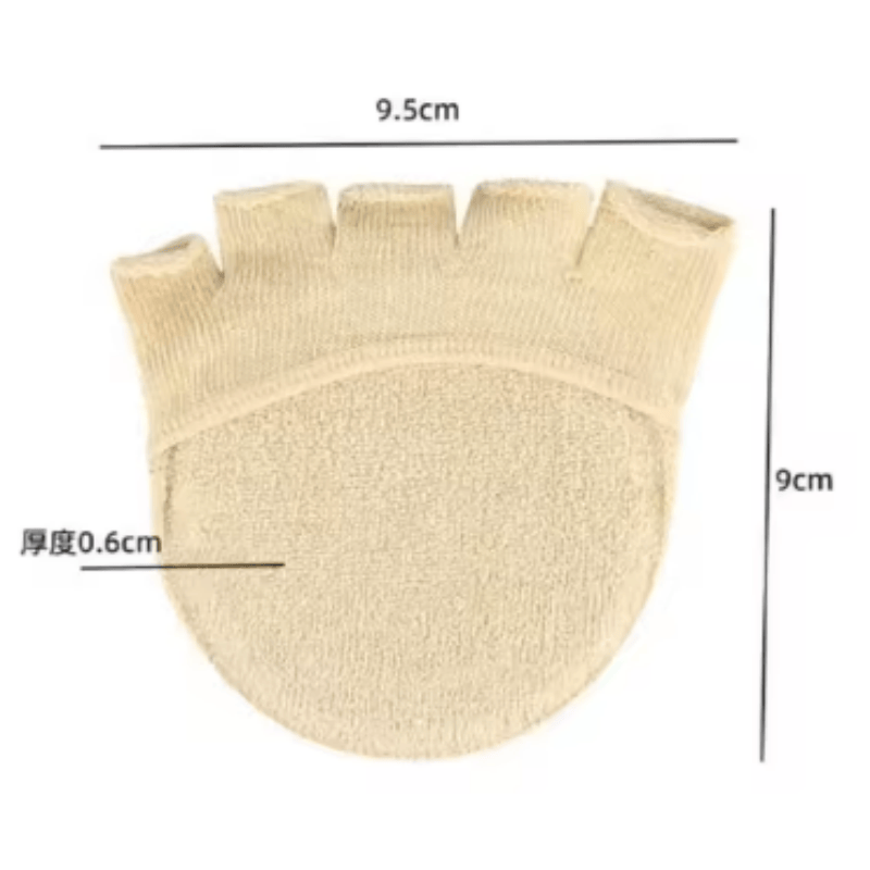 وسادات مضادة للتآكل لأصابع الق - مراجعة Anti Fatigue Mat وسعره